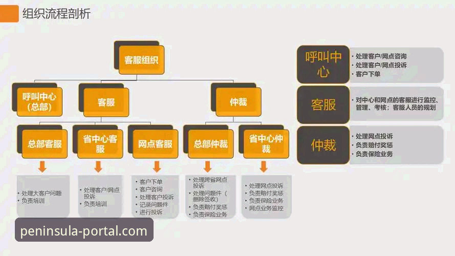 半岛官方网站是什么怎么样 半岛官方网站实用指南:从下载到客服的完整使用方案