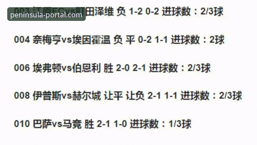 在半岛体育官网畅享足总杯：利物浦3-1狼队赛事回顾与观赛指南