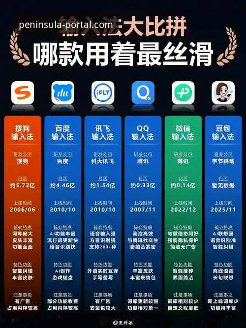 半岛官方网站服务支持官方下载 半岛官方网站手机版App vs. 网页端:官方下载与服务支持的全方位解析