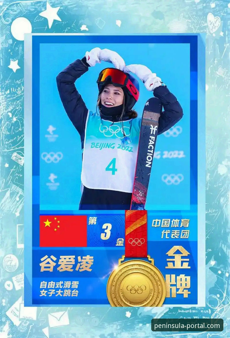 米兰冬奥会谷爱凌卫冕创纪录，半岛体育官网解析其职业生涯最新动态